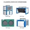 Freezer Room Cold Room Compressor Best Selling V Type Condenser for Cold Room Commercial Refrigerator Condenser Cooling Food